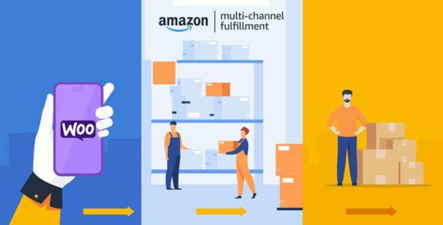 Amazon Fulfillment (MCF) for WooCommerce v4.2.9