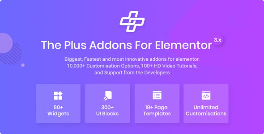 The Plus v6.3.13 - Addon for Elementor Page Builder WordPress Plugin
