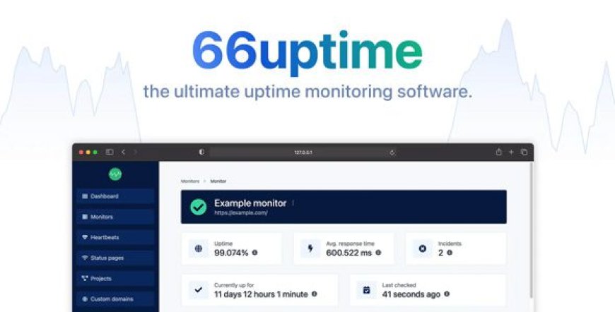 66Uptime v46.0.0 Extended - Cronjob Monitoring software