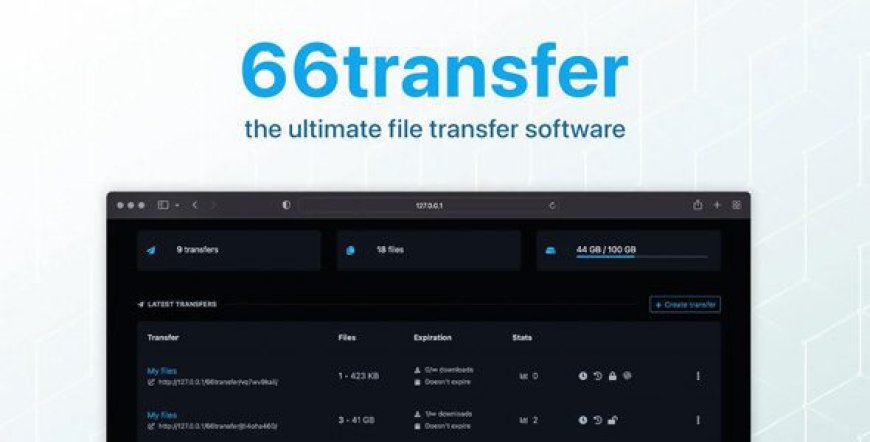 66transfer v28.0.0 Extended - Easy File Transfer Tool