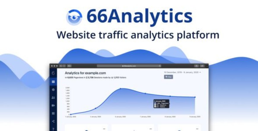 66Analytics v43.0.0 Extended - Web Analytics Software